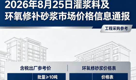 阆中2026年8月25日灌浆料及环氧修补砂浆市场价格信息通报